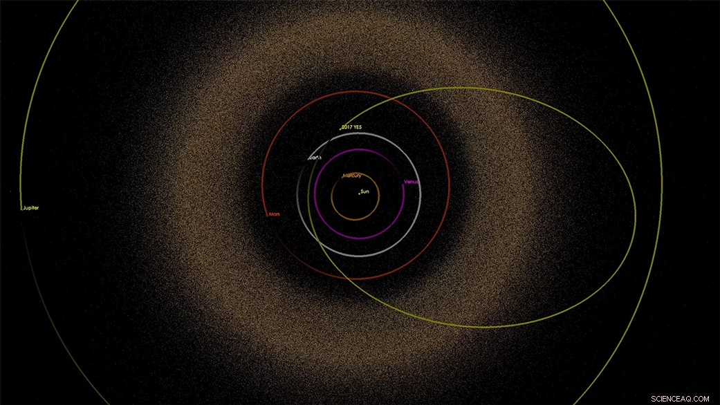Scientists Discover Rare Binary Asteroid Through Joint Observatories