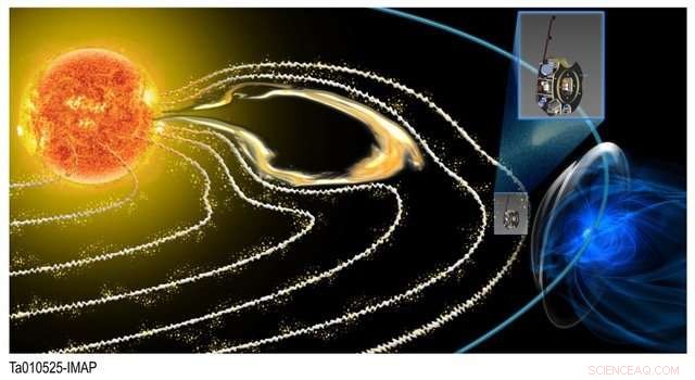 David McComas to Lead NASA s IMAP Mission, Unveiling the Heliosphere