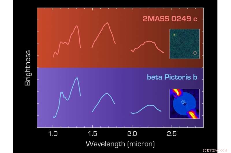 Astronomers Discover Twin of a Renowned Exoplanet