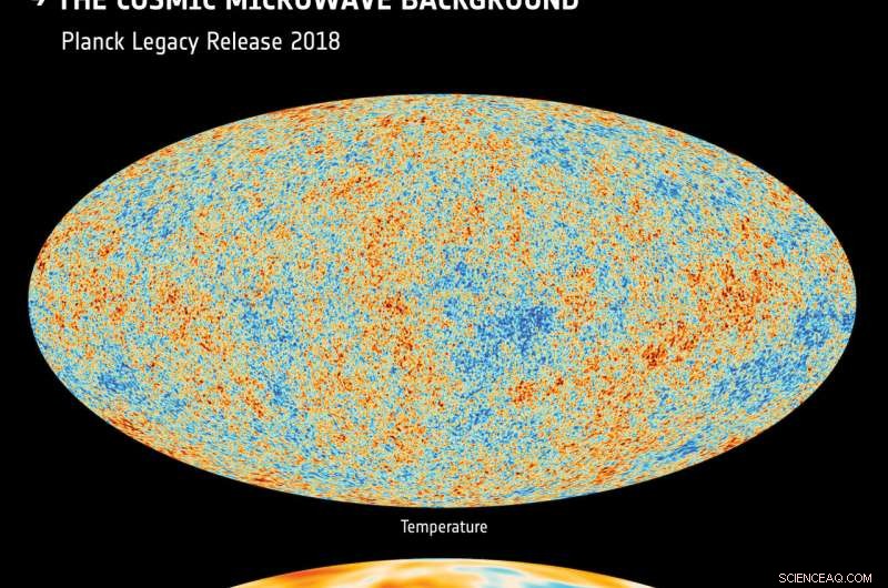 From a Near-Perfect Universe to the Ultimate Dual Reality