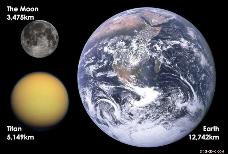 Observing Titan’s Shadow from Earth: A Remarkable Cassini Capture