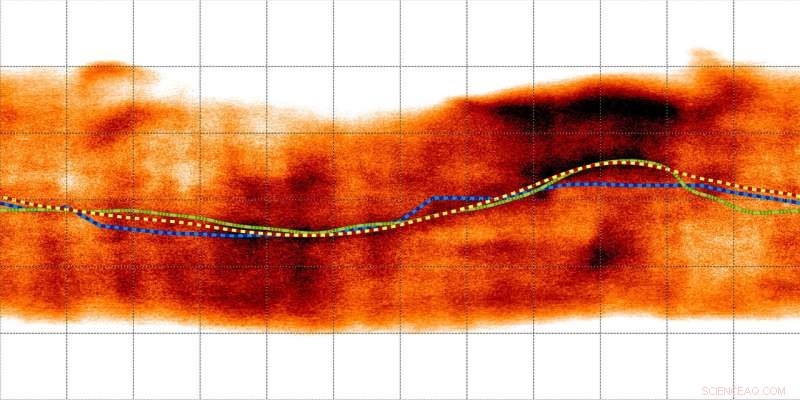 Ribbon Unveils the Secrets of Jupiter’s Magnetic Equator