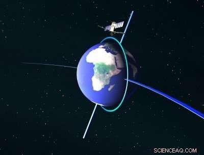 Aeolus Mission Prepares for Launch to Capture Global Wind Profiles