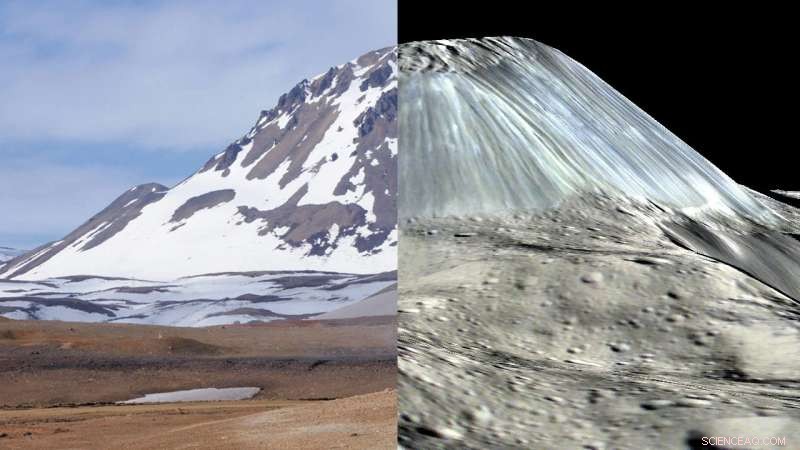 Which Earth Landforms Resemble Ceres?