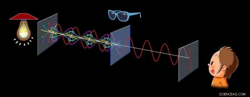 X-ray Imaging Reveals Previously Hidden Material Around Black Hole