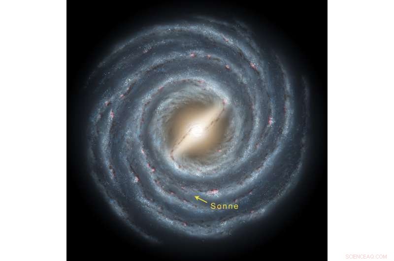 Exploring the Milky Way: Structure, Composition, and Our Sun