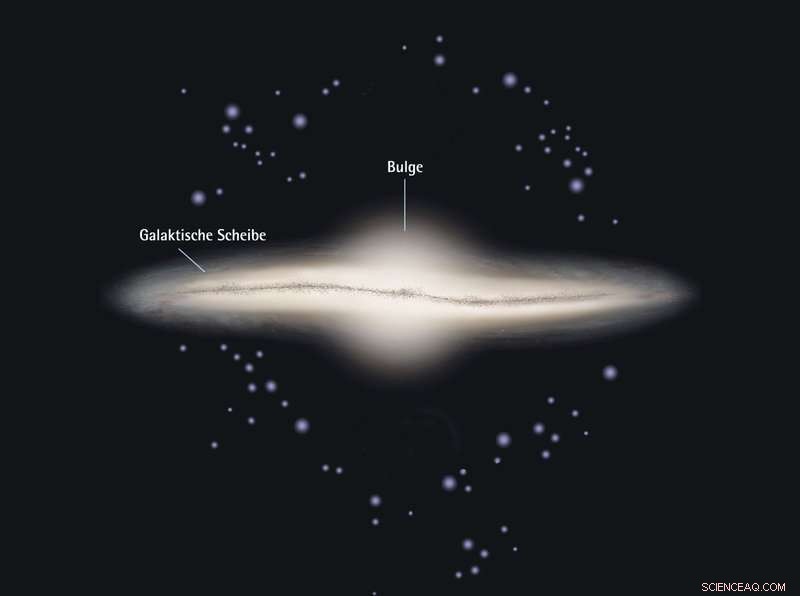 Exploring the Milky Way: Structure, Composition, and Our Sun