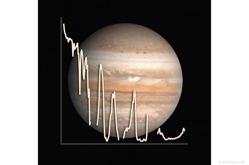 Astronomers Decode Light Fingerprints to Unlock Cosmic Secrets