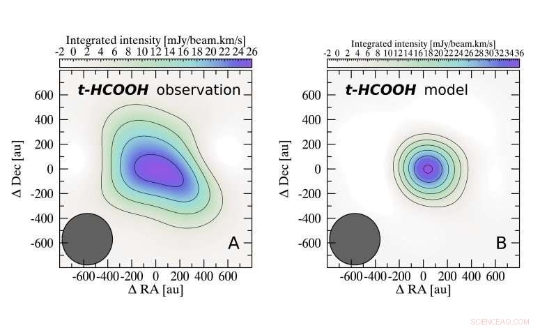 First Ever Detection of the Simplest Organic Acid in a Protoplanetary Disk