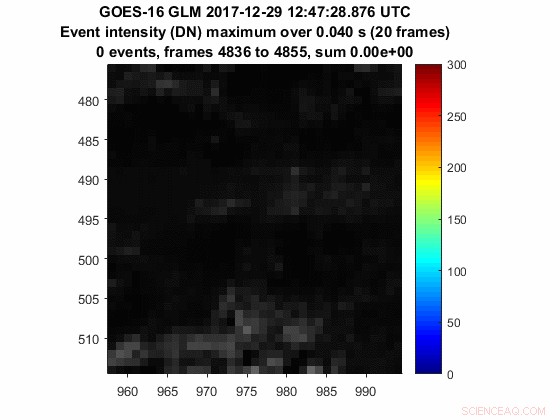 New Weather Satellite Lightning Detector Enhances Planetary Defense