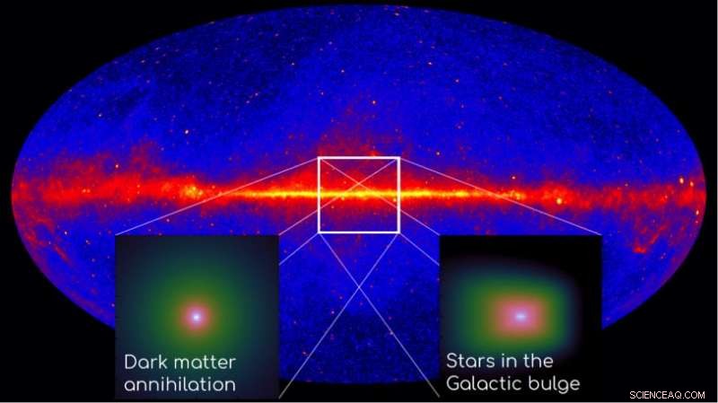 New Evidence Challenges Dark Matter Explanation for Galactic Center Gamma‑Ray Excess