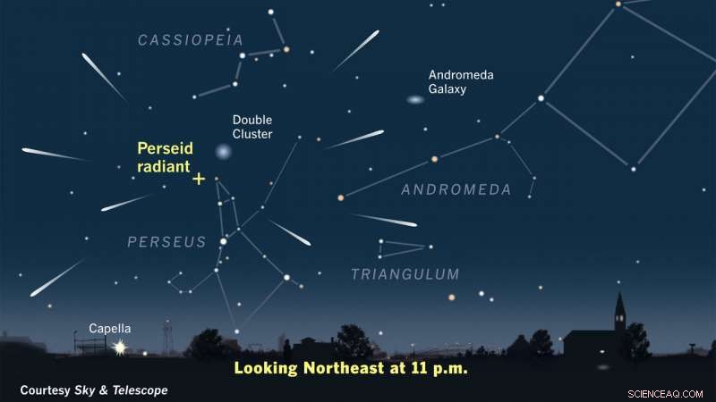Spectacular Perseid Meteor Shower Forecasted for August 12–13