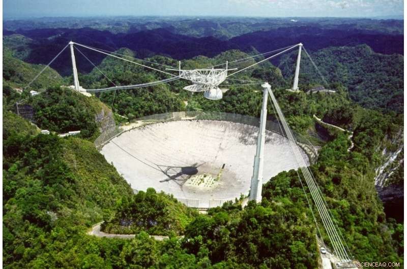 Canadian CHIME Telescope Uncovers New Fast Radio Bursts