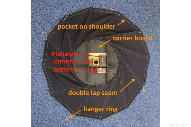 PhD Student Invents Rotating Heat Shield Prototype to Cut Space Travel Costs