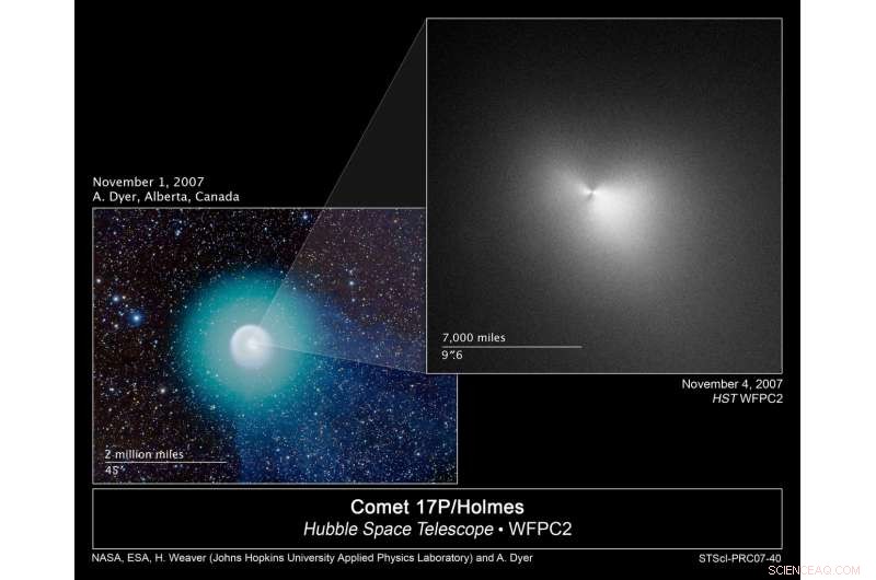Unveiling the Umov Effect: Decoding Space Dust Clouds and Cosmic Secrets