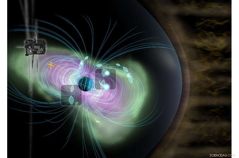 New Satellite Data on Earth s Magnetosphere Improves Space Weather Forecasts