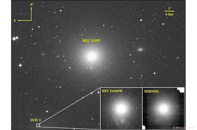 Scientists Identify Supermassive Black Hole in Ultracompact Dwarf Galaxy UCD3