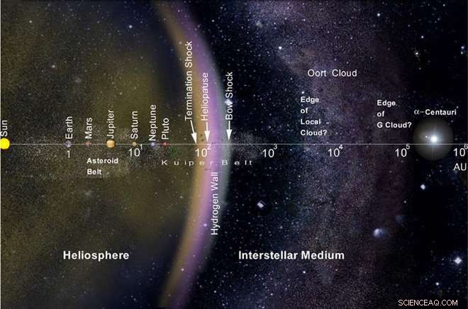Detecting Exoplanetary Oort Clouds via Cosmic Microwave Background Observations