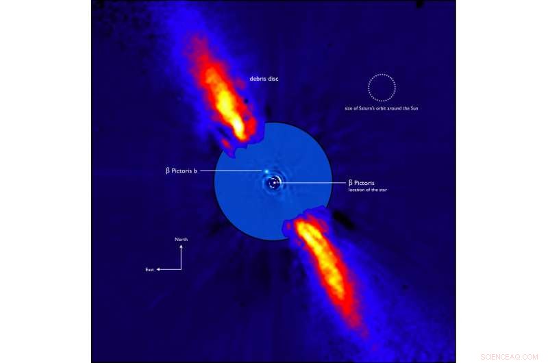 Hipparcos & Gaia Measure Mass of Young Exoplanet Beta Pictoris b