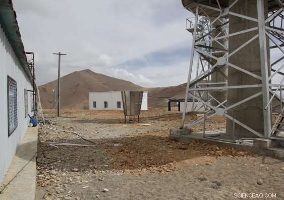 Astronomer Seeks Ideal Telescope Site in the High Altitude of the Tibetan Plateau