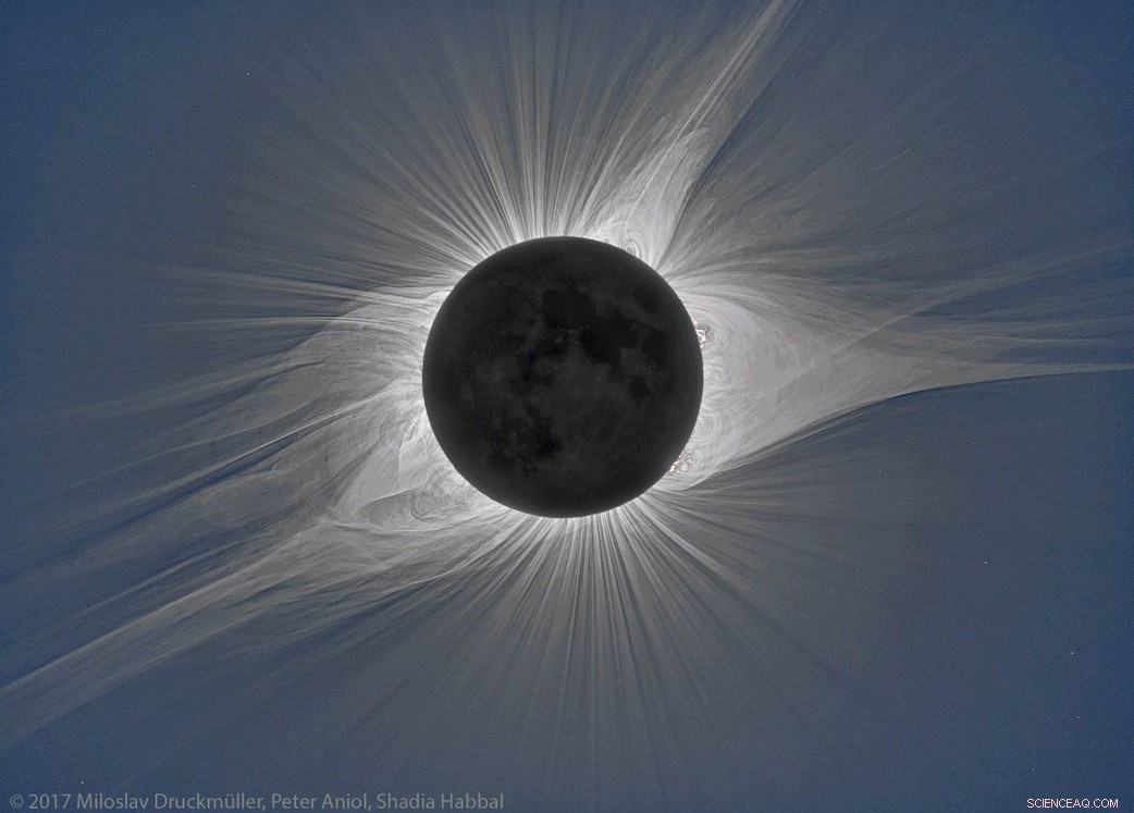 Scientists Forecasted the Solar Corona s Appearance for the August 21, 2017 Total Eclipse