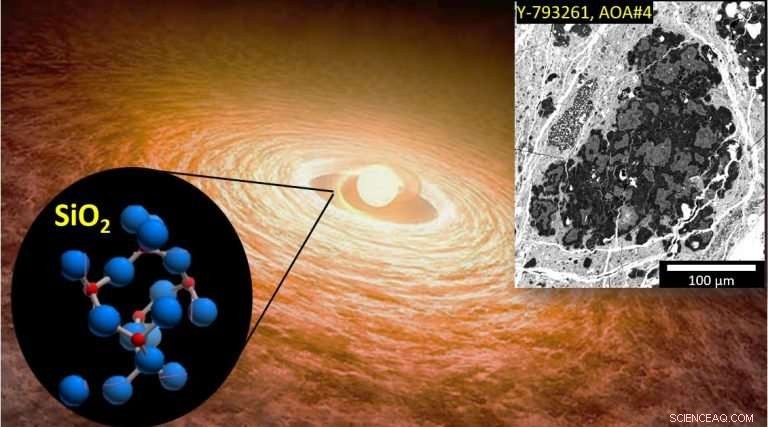 Discovery of Crystalline Silica in Meteorite Illuminates Solar System Formation