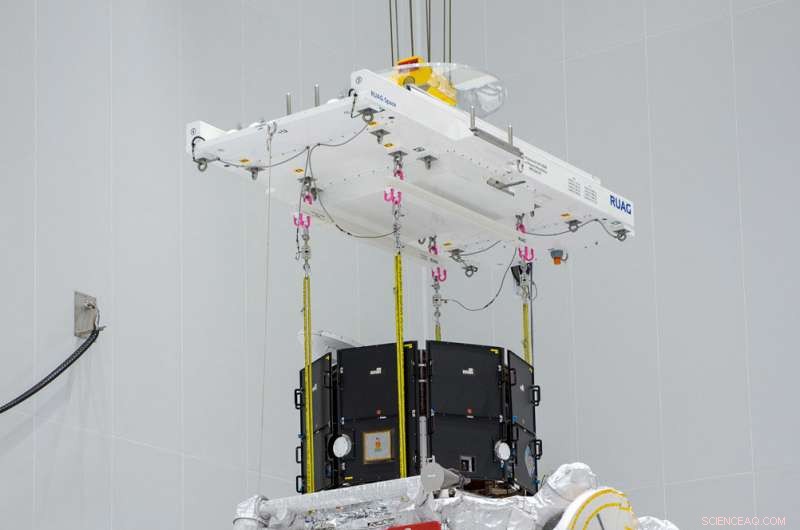 ESA and JAXA s BepiColombo Science Orbiters Stacked for Launch