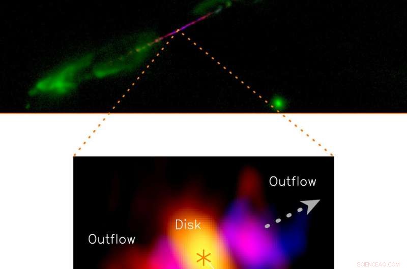 First Observation of the Youngest Accretion Disk in Star Formation