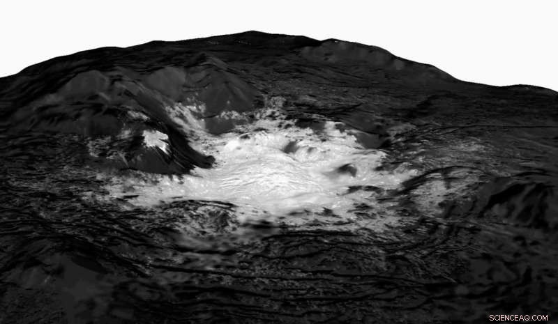 Bright Faculae on Ceres: Dawn Mission s Stunning Surface Discoveries