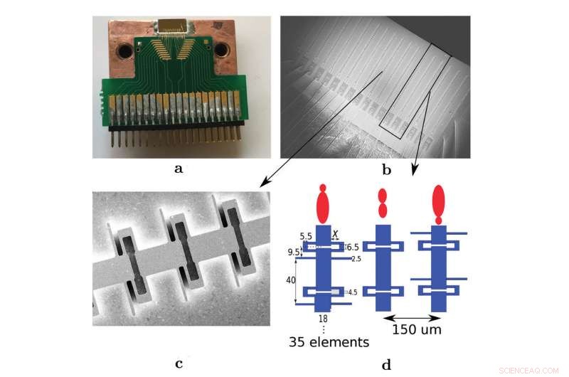 Improving Terahertz Oscillators to Unlock Cosmic Observation Capabilities