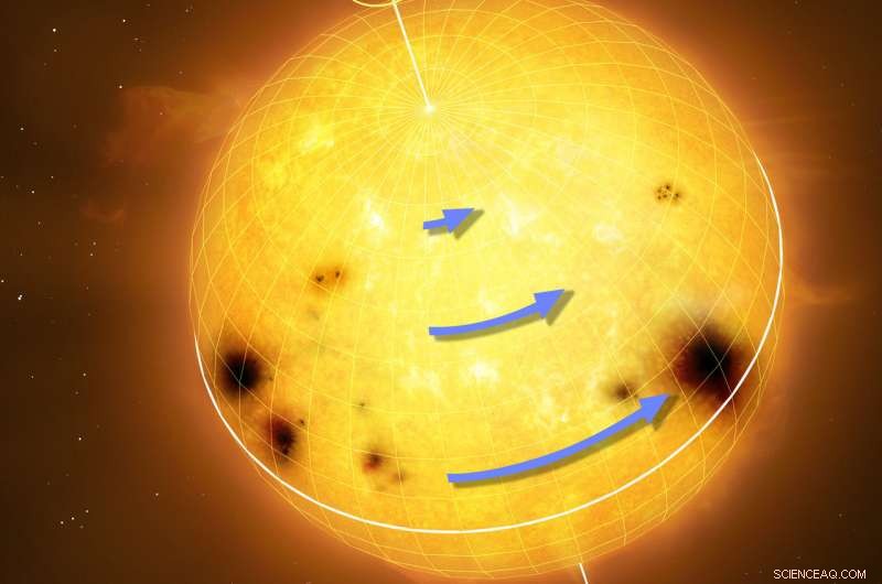 First Precise Mapping of Sun‑Like Star Rotation Patterns Unveiled by Astrophysicists