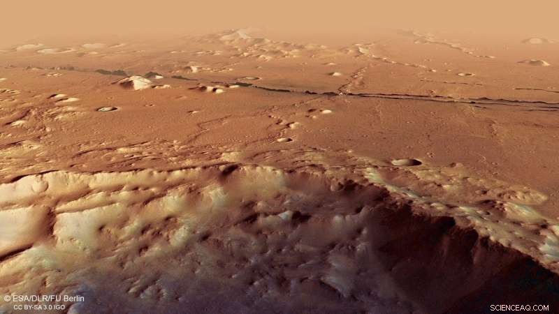 Unveiling Recent Martian Tectonics: Tracing Fault-Generated Trench Formation