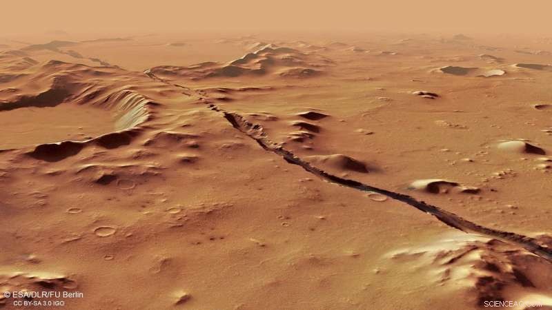 Unveiling Recent Martian Tectonics: Tracing Fault-Generated Trench Formation