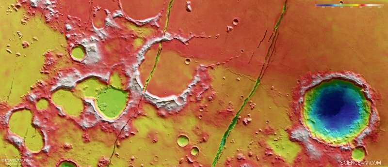 Unveiling Recent Martian Tectonics: Tracing Fault-Generated Trench Formation