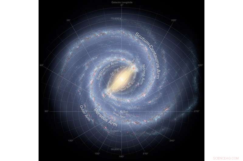 Refining the Milky Way’s Mass: New Measurements Illuminate Galactic Structure
