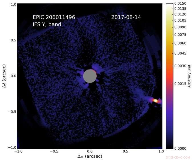 Astronomers Detect Dwarf Companion Orbiting EPIC 206011496