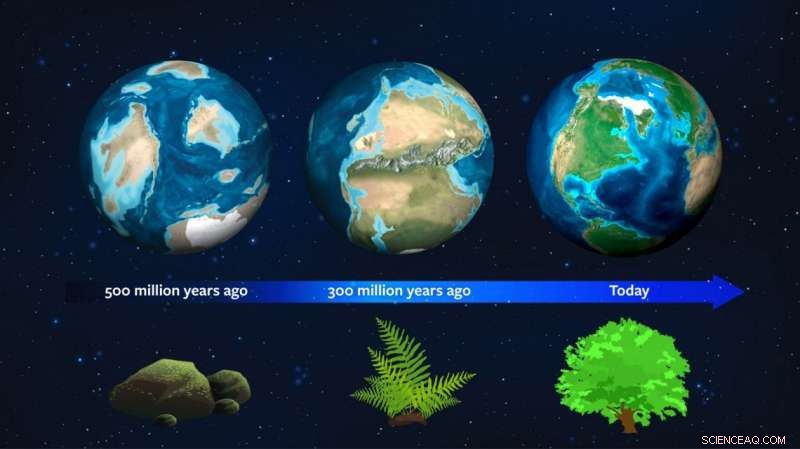 Using Earth’s Geological Past to Detect Vegetation on Exoplanets