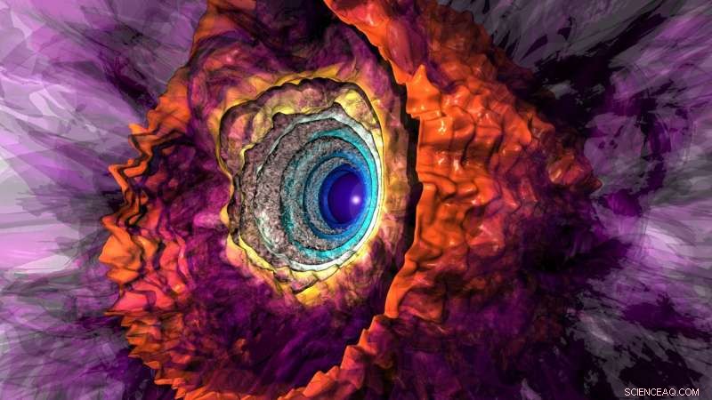 Unveiling the Hidden Origins of Stellar Geysers Through 3‑D Simulations
