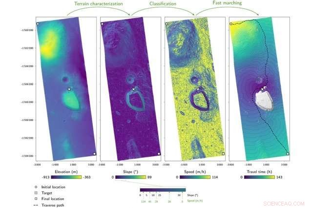 New Software Optimizes Safe Landing Sites for Mars Rovers