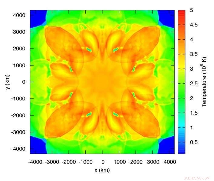 New Simulations Reveal Why Certain Supernovae Generate Excess Manganese and Nickel