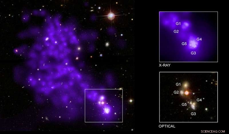 Decoding the Head or Tail of a Galactic Landscape with Chandra X‑ray Imaging