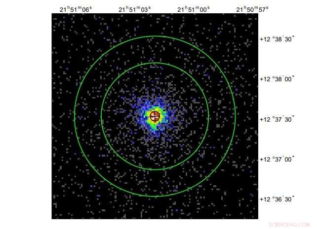AG Pegasi: X‑ray Insights into a Symbiotic Star After Its Outburst