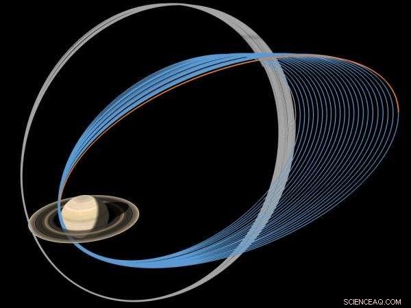 Cassini s Final Orbits: A Spectacular Dive Through Saturn s Ring Rain