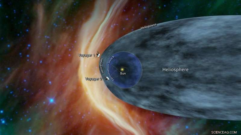 NASA’s Voyager 2 Approaches Interstellar Space: A Milestone in Space Exploration