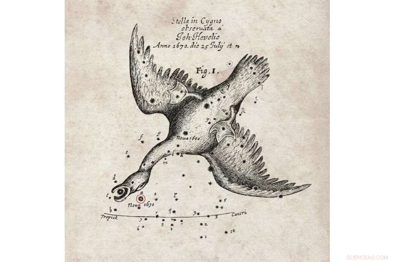 Unveiling a 17th‑Century Stellar Collision: The Key to a Long‑Standing Astronomical Mystery