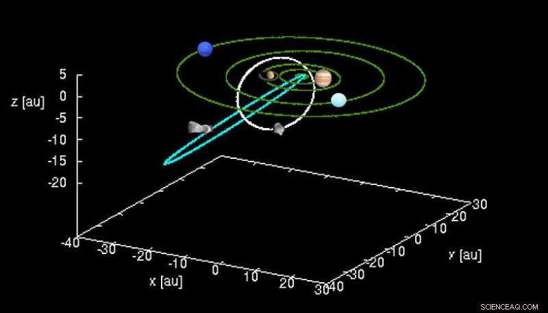 Assessing the Threat of Centaur Objects to Earth