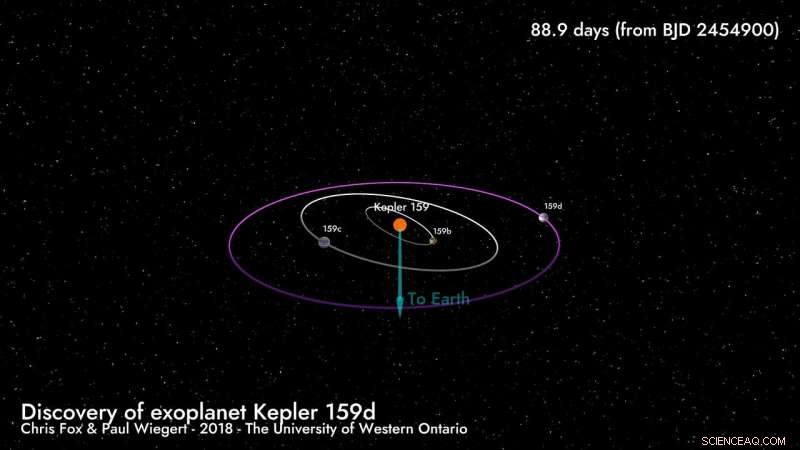 Western University Graduate Discovers New Exoplanet After Decades of Space Enthusiasm