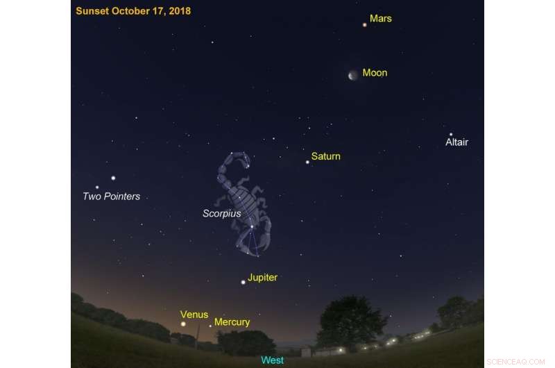 Five Planets Align Tonight: A Rare Celestial Showcase