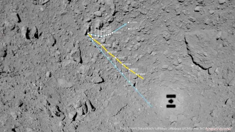 MASCOT’s Zigzag Mission: Mapping Ryugu’s Boulder‑Rich Surface Without Dust