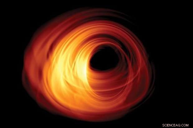 What Black Holes Look Like: Stunning Images from the Event Horizon Telescope
